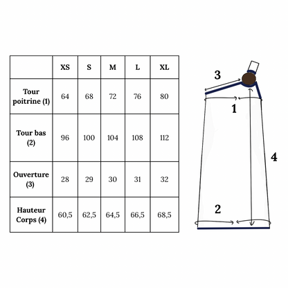 Ravenala dress